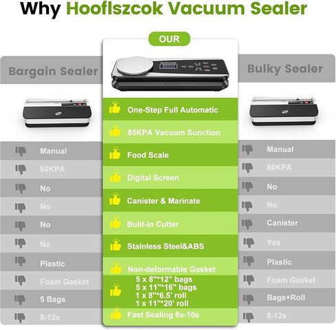 Vacuum Sealer Machine with Food Scale：10-in-1 Functions, Dry & Moist Modes, Pressure, Vacuum Marinate, Easy Mode Selection, Starter Kit for Food Storage & Sous Vide Cooking, Compact Design in Saudi Arabia