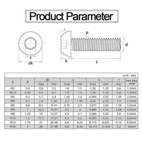حزمة من 1-50 مسامير المسمار الدائرية 12.9 الصف M2 M2.5 M3 M4 M5 M6 M8 M10 مسامير زر مقبس سداسي سداسي لوزن MTB (40 مم ، M5 20 قطعة) in Kuwait