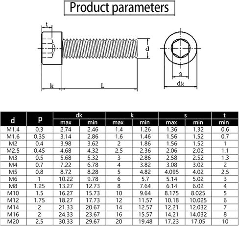 20-50 Pieces Stainless Steel Hex Socket Self Tapping Screws - M2, M2.6, M3, M3.5, M4, M5 Allen Screws with Flat Head for Permanent Fixing (M4x6mm 20pcs) in Saudi Arabia