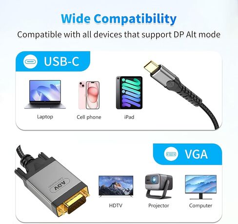 LBSC USB to VGA Adapter for Monitor，USB to VGA Adapter，USB 3.0 to VGA Male 1080P Monitor Display Video Adapter/Converter Cord,Compatible with Mac OS Windows XP/Vista/10/8/7, 5FT in Kuwait
