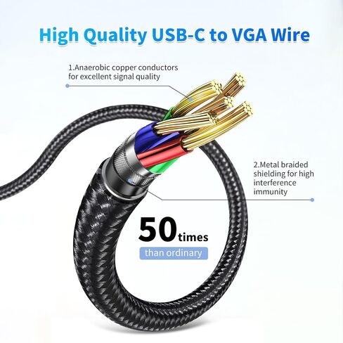 LBSC USB to VGA Adapter for Monitor，USB to VGA Adapter，USB 3.0 to VGA Male 1080P Monitor Display Video Adapter/Converter Cord,Compatible with Mac OS Windows XP/Vista/10/8/7, 5FT in Kuwait