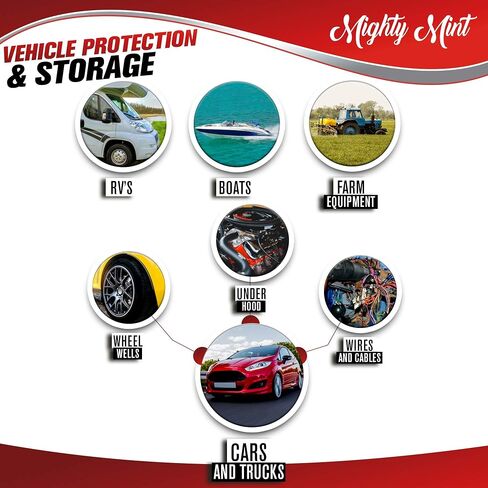 Mighty Mint Gallon (128 oz) Rodent Repellent Spray for Vehicle Engines and Interiors - Cars, Trucks, RVs, & Boats in Saudi Arabia