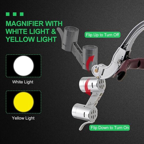 Head-Mounted Dental Loupes with LED Headlamp 2.5X/3.5X Magnification, Dual Rechargeable Batteries & Ergnomic Design for Clear Vision and Comfortable Use in Kuwait