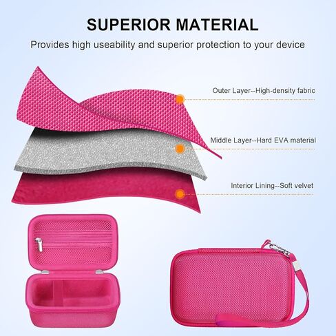 Carrying Case for Canon PowerShot SX740/ SX730/ SX720/ SX620 Digital Camera, 4K Video Camera Travel Storage Cover Bag Organizer Holder, Mesh Pocket fits Battery Charger, Black in Kuwait