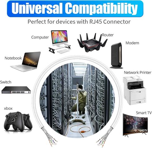 Cat 7 Ethernet Cable 30ft Outdoor, SFTP Cat 7 Shielded Ethernet Cable 24AWG, High Speed Internet Network Cable 10Gbps 600Mhz, RJ45 Cat 7 LAN Cable Direct Burial Waterproof for Router Modem Gaming in Kuwait