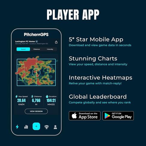 PitcheroGPS Soccer GPS Tracker Vest - 60 Days App Access Included in Saudi Arabia