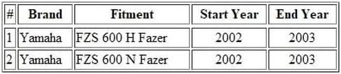 كابل القابض للدراجات النارية متوافق مع Yamaha FZS 600 H / N Fazer 5RT-26335-00 / 4YR-26335-00 in Saudi Arabia