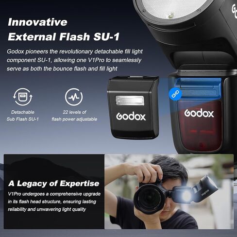 godox v1pro-n v1pro n shot flash for nikon ttl camera camera speedlite 76ws 2.4g x wireless hss 1/8000s 2980mah lithium led battion LED مصباح sub flash su-1 (إصدار الولايات المتحدة الأمريكية) in Kuwait