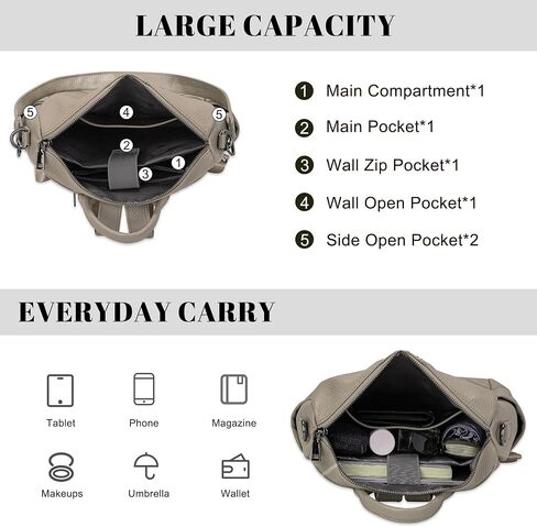 حقيبة يد حقيبة على ظهر حقيبة ظهر للنساء: Fashion Ladies Convertible Propack Counter Counter Counter Counter Counter For Travel in Kuwait