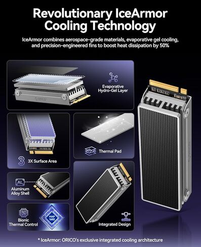 ORICO Industrial SSD 2TB M.2 NVMe SSD, PCIe 4.0 Drive with 7450MB/s Read Speed, Advanced Data Security and Innovative Heatsink, for Edge Computing, Industrial PC, Personal Laptop and PS5 - IG740PRO in Kuwait