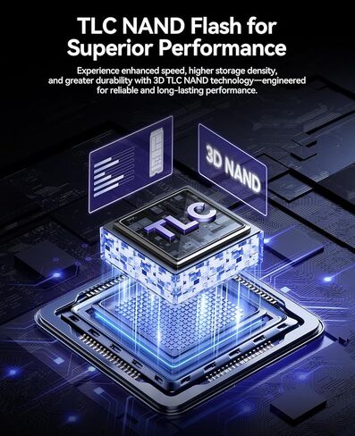 ORICO Industrial SSD 2TB M.2 NVMe SSD, PCIe 4.0 Drive with 7450MB/s Read Speed, Advanced Data Security and Innovative Heatsink, for Edge Computing, Industrial PC, Personal Laptop and PS5 - IG740PRO in Kuwait