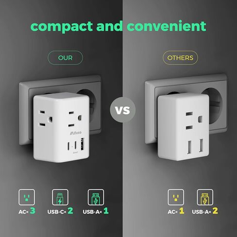2 Pack European Travel Plug Adapter, International Power Plug Adapter with 3 Outlets 3 USB Charging Ports(2 USB C), Type C Plug Adapter Travel Essentials to Most Europe EU Spain Italy France Germany in Kuwait