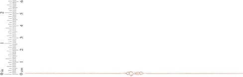 Floreo 14k Yellow Gold or White Gold or Rose Gold 0.7mm Classic Solid Box Adjustable Chain Necklace in Kuwait