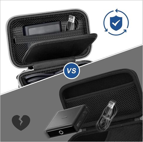 Laptop Power Bank Case for Anker 25000& Prime 27650，Black | Organizes the Power Bank, Small Cables and 100W Charging Base; Larger 150W Charging Base Does Not Fit, Case Only in Kuwait