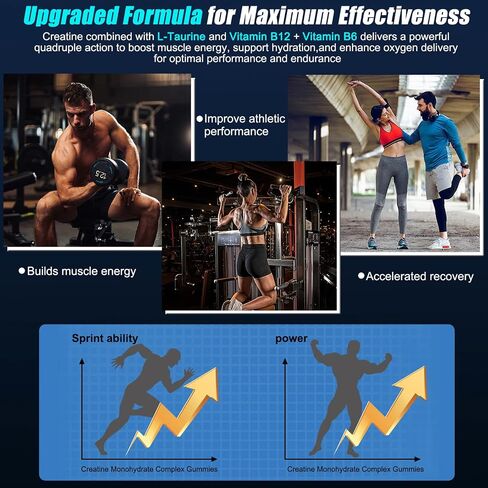 Creatine Monohydrate Gummies 5000 mg for Men & Women, Sugar-Free,Low in Calories,with L-Taurine + Vitamins for Increasing Muscle Strength, improving Endurance,Made in The USA, 120 Gummies in Saudi Arabia