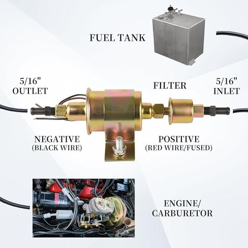 12V Universal Electric Fuel Pump 5-9 PSI 30GPH Gasoline and Diesel Fuel Transfer Pump for Carburetor Engine E8012S E8016S EP12S FD0002 P60430, 6414671 in Saudi Arabia