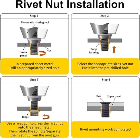 Rivet Nut Tool Adapter for Cordless Drill Electric Rivet Gun Kit with 5 Metric and 13 Mandrels and 290Pcs Assorted Rivet Nuts, Rugged Carrying Case in Kuwait