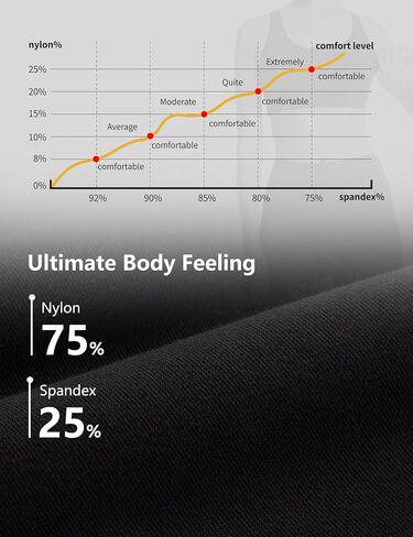Compression Leggings for Women Yoga 25‘’ Non-See Through - High Waisted Workout Leggings for Women Running Gym Spandex in Saudi Arabia
