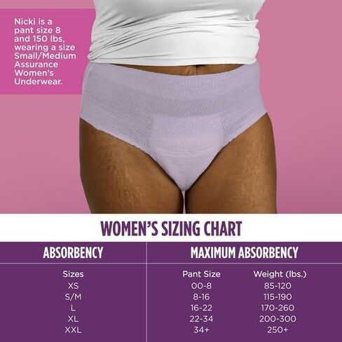 Assurance Incontinence Underwear for Women 36 Pack of 2 -, Maximum, S/M, Total 72Ct, Lavender in Saudi Arabia