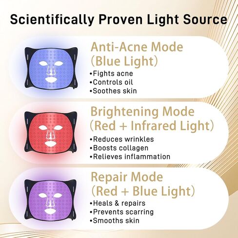 LED Face Mask Light Therapy, Enhance Red Light Therapy Mask for Face Acne, Wrinkles & Skin Rejuvenation, 3 Light Modes & Timing Settings, Eye Protection, Portable LED Face Mask Home Skincare in Saudi Arabia