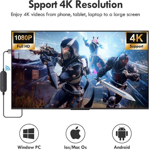 Wireless HDMI Transmitter and Receiver,Plug and Play Portable 2.4G/5G Streaming Wireless HDMI Extender Kit Media,4K Decoding,1080P Output for Video for Laptop,Netfix,Projector,HDTV,No App/Bluetooth in Saudi Arabia