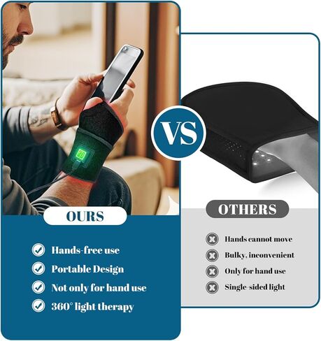 العلاج بالضوء الأحمر للأيدي ، التفاف معصم الضوء بالأشعة تحت الحمراء ، حزام التفاف يمكن ارتداؤه ، 660 نانومتر 850 نانومتر ， تخفيف آلام العضلات in Kuwait