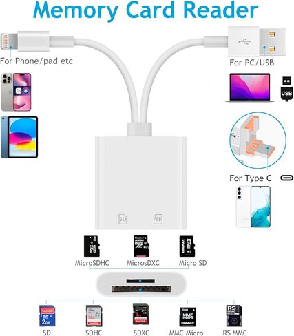5 في 1 قارئ بطاقة الذاكرة ، محول بطاقة الذاكرة من النوع C المعتمد من MFI لنظام التشغيل Mac و iPad Pro Air Mini و USB C و USB مع فتحات بطاقة Micro SD & SD ، يدعم SD/Micro SD/SDHC/SDXC/MMC in Kuwait