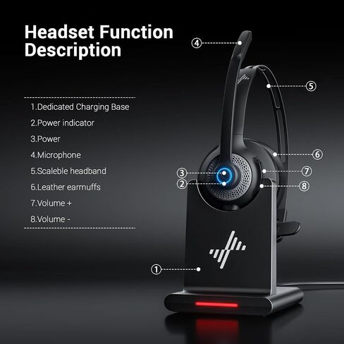 Bluetooth Wireless Headset with Mic for Work, Bluetooth 5.2, Advanced Noise-Cancelling Microphone, Calls Clear - Comfortable Over-Ear Headphones for PC, Laptop, iPhone, Android, Zoom, Office in Saudi Arabia