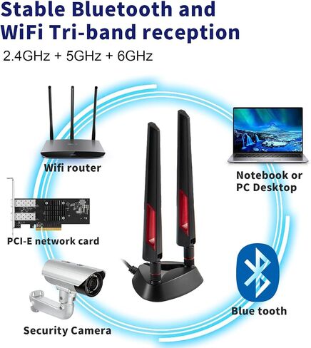 WiFi 7 WiFi 6 WiFi 6e Antenna Magnetic Base Gaming WiFi Antenna for WiFi Router PC Desktop Computer PCI-E WiFi Card WiFi 7 AORUS Gigabyte Gaming Motherboard, Eifagur in Kuwait
