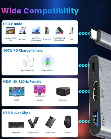 USB C TO HDMI/USBC HDMI/USB C إلى محول HDMI ، USB C HDMI مع شاحن PD 4K30 HZ HDMI إلى محول USBC ، USB C HUB Multiport AVENTERNALTER مع MACBOOK ، أجهزة الكمبيوتر المحمول ، (USBC HDMI 4K30) in Kuwait