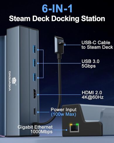 USB C to Ethernet Adapter 2.5G, 2500/1000/100/10Mbps, Driver Free to Gigabit Ethernet LAN Network Dock, RJ45 LAN Network Dongle Compatible for MacBook Pro/Air, iPhone 16 Pro/Max, iPad, XPS in Kuwait