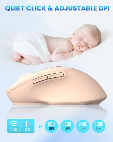 2025 AI Mouse, Bluetooth Wireless Mouse with Voice Input Search, Voice and Word Translation, Form Document Output, Code Generation, AI Writing, AI Drawing, Rechargeable, for Windows, macOS(Black) in Kuwait