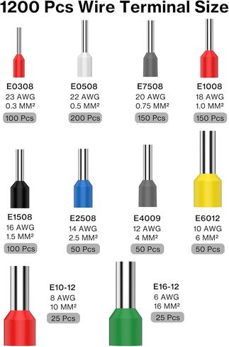 Lytool Double Wire Ferrule Kit 8-22 AWG, 750Pcs Dual Bootlace Ferrule Kit Wire Ferrules Twin Ferrules Connectors Wire Terminal Connector, Insulated Cord Pin End Terminal Great Assortment Ferrules Kit in Kuwait