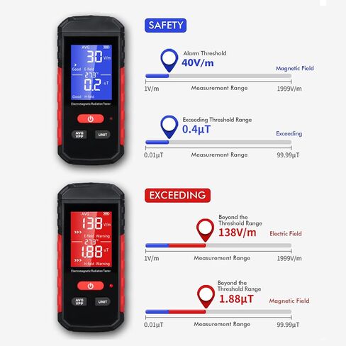 مقياس EMF، كاشف إشعاع المجال الكهرومغناطيسي الرقمي القابل لإعادة الشحن، عمل عالي الدقة للمنزل والمكتب والخارج والصناعية وصيد الأشباح in Kuwait