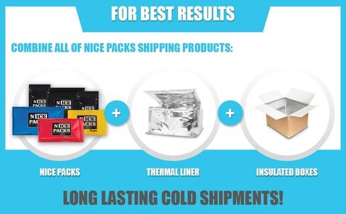 Nice Packs-Insulated Shipping Box-Reusable Cooler Box with Insulation for Frozen Food- Aluminum Moving Box-Frozen Food Cold Box-Dry Cooler Boxes in Saudi Arabia