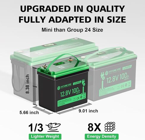 12V 100Ah Mini LiFePO4 Battery, Rechargeable Deep Cycle Lithium Battery with 100A BMS, Screen Display, Max.1.28kWh, Up to 15000 Cycles & 10-Year Lifespan for Solar Systems, Camping in Kuwait
