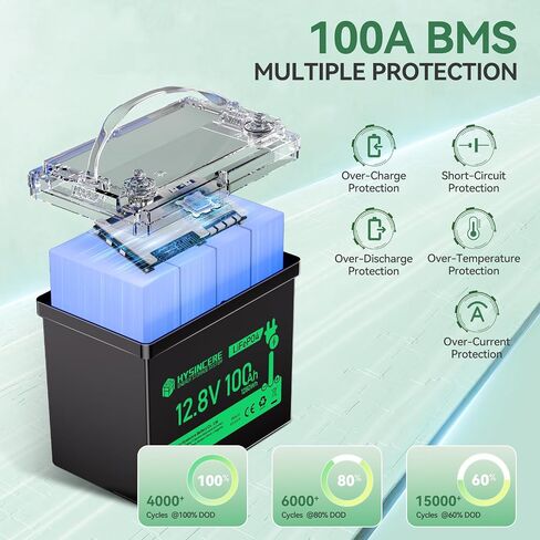 12V 100Ah Mini LiFePO4 Battery, Rechargeable Deep Cycle Lithium Battery with 100A BMS, Screen Display, Max.1.28kWh, Up to 15000 Cycles & 10-Year Lifespan for Solar Systems, Camping in Kuwait