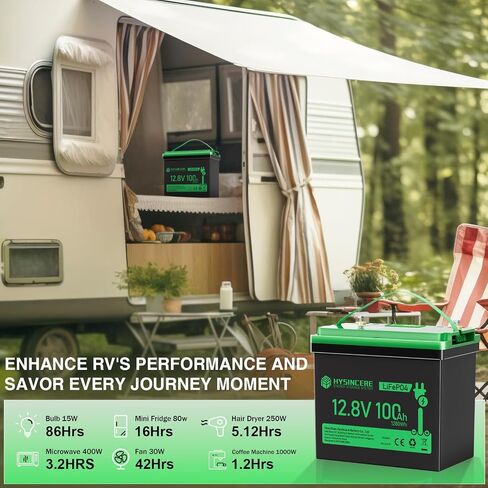 12V 100Ah Mini LiFePO4 Battery, Rechargeable Deep Cycle Lithium Battery with 100A BMS, Screen Display, Max.1.28kWh, Up to 15000 Cycles & 10-Year Lifespan for Solar Systems, Camping in Kuwait