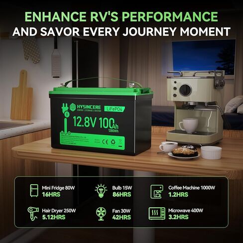 بطارية 12V 100AH MINI LIFEPO4 ، بطارية ليثيوم قابلة لإعادة الشحن مع 100A BMS ، عرض الشاشة ، MAX.1.28KWH ، ما يصل إلى 15000 دورة وعمر 10 سنوات للأنظمة الشمسية ، التخييم in Kuwait