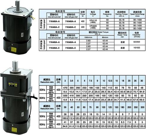 1PC 400W 110V 220V 50/60Hz محرك تحريض أحادي الطور الحفر المحرك الصغرى مع متغير السرعة grovenor لارتفاع (الدقة 220 فولت ، 0-5 دورة في الدقيقة) in Saudi Arabia