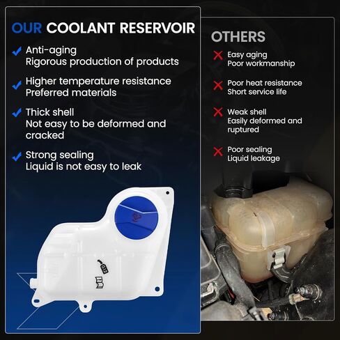 Engine Coolant Reservoir Tank 603-703 Compatible with Audi A4 A6 A4 Quattro A6 Quattro RS6 S4 1998-2004 Compatible with Volkswagen Passat 1998-2005 Replace 8D0121403L 3B0121321 Coolant in Saudi Arabia