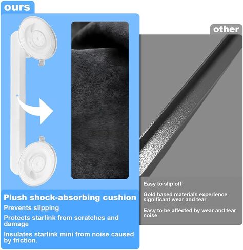 Car Mount Sunroof Suction Cup Mount, Mounting Kit for Starlink Mini in Kuwait