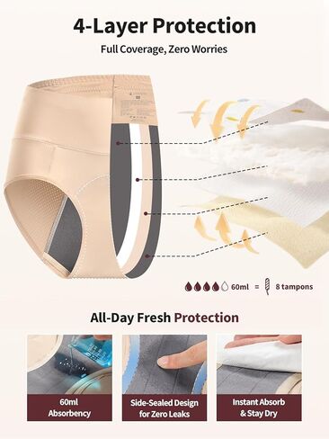 سلس البول Zero Leak للنساء ، 60 مل من فترة امتصاص الملابس الداخلية سلسة مريحة Hi-Waist ، سراويل ما بعد الولادة المقاومة للتسرب والقابلة للغسل ، وحق ما يصل إلى 8 سدادات عادية in Kuwait