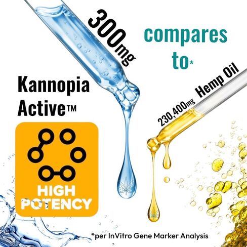 لفة تخفيف الألم الفورية مع 4 ٪ يدوكائين ・ 230400mg مستخلص القنب (= 300mg kannopiaactive) ・ ما بعد الجراحة والدعم الإصابة ・ Arnica ・ الطبيب الموصى به للعصب ・ المفصل ・ صحة ・ عينة حرة* (2pack) in Saudi Arabia