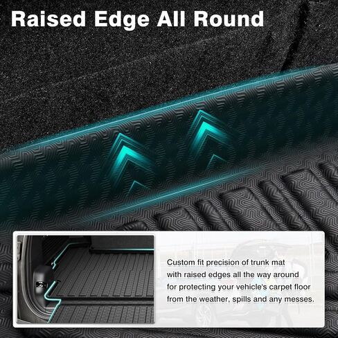 Mixsuper Cargo Liner for 2022-2025 Rivian R1S Cargo Mat Backrest Mat for R1S All Weather Trunk Mat Backrest Mat TPE Back Seat Cover Protector for R1S Accessories in Saudi Arabia