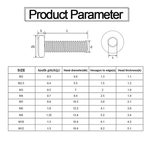 مسامير ألين من الفولاذ المقاوم للصدأ - M4 M5 M6 M8 - 3-30 قطعة مسامير مقبس Hex Hex للأثاث (45 م ، M4 20pcs) in Kuwait