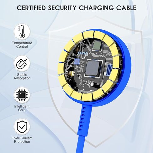 شاحن سريع لـ Apple Watch [MFI Certified] ، 6ft USB C Iwatch شحن سريع مع شاحن USBC ، سلك شاحن مشاهدة محمول لسلسلة Apple Watch Ultra/8/7/6/SE/5/4/3/2/1 in Kuwait