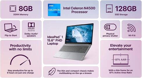 Lenovo IdeaPad Flagship Laptop, 15.6" HD Display, Intel Dual Core Processor Up to 2.8GHz, 20GB RAM, 1TB SSD + 128GB eMMC, 1-Y Microsoft Office 365, Wi-Fi 6, Webcam, Win 11 +HubxcelAccessory in Kuwait