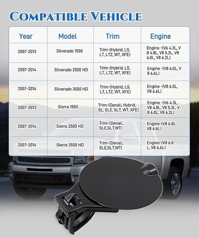 25871805 غطاء باب خزان الغاز الوقود يناسب Chevy Silverado 1500 2500 HD 3500HD ، LID FOULER FOLLER استبدال 15940676 FITS لـ GMC SIERRA 1500 2500 HD SIERRA 3500 HD 2007-2014 in Saudi Arabia