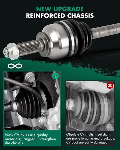 SCITOO Front Right Passenger Side CV Axle Shaft Assembly Fit for Mazda 3 2.0L,for Mazda 3 2.3L,for Mazda 3 Sport 2.0L 2005 2006 2007 2008 2009 60-8171 FWD in Saudi Arabia